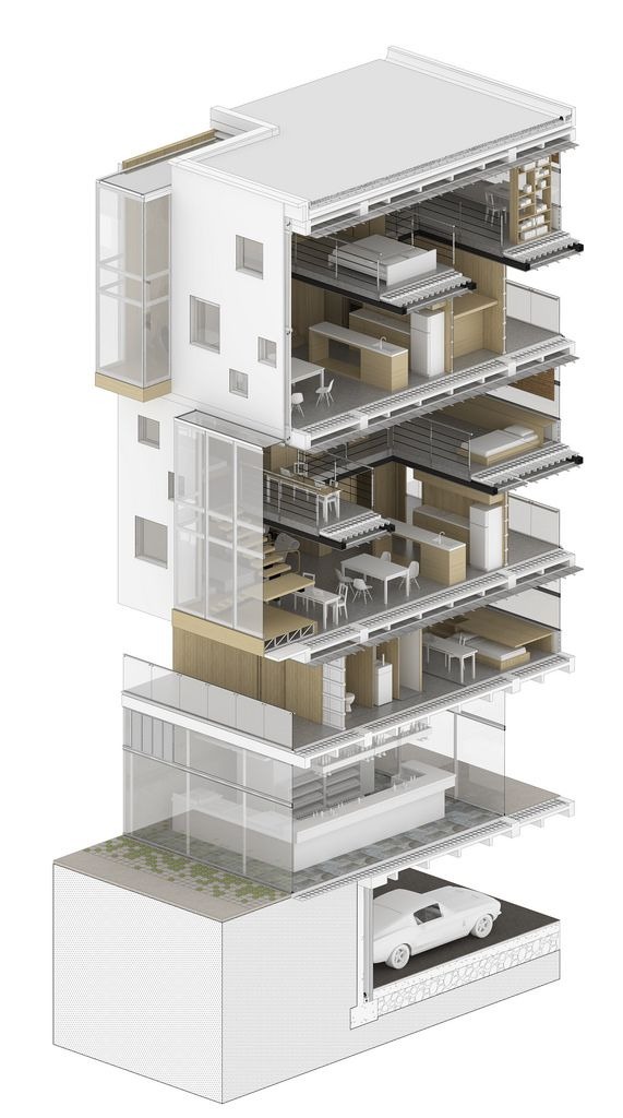 Sections
